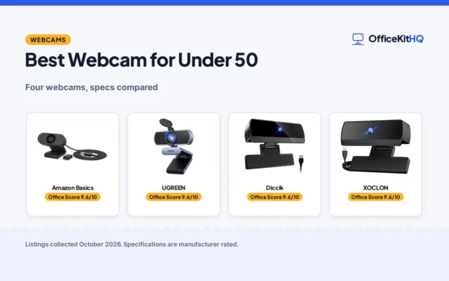 Best Webcam for Under 50: Four Picks Compared