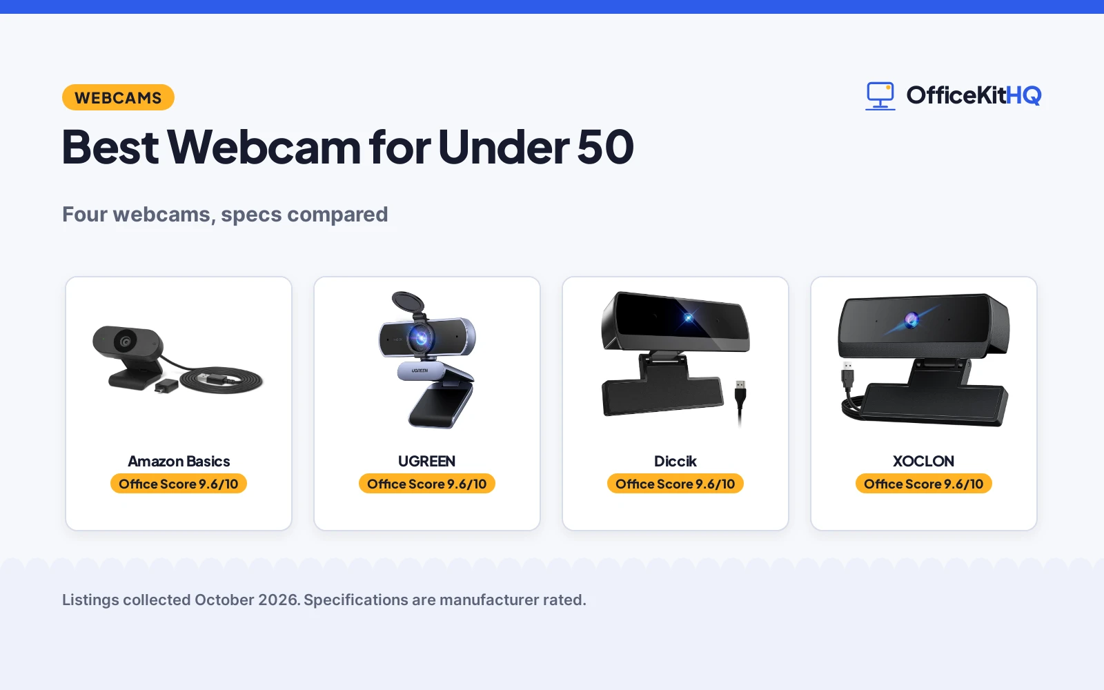Best Webcam for Under 50: Four Picks Compared