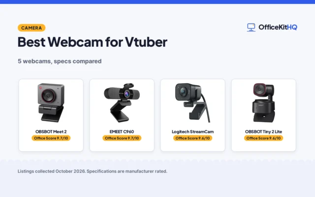 Best Webcam for Vtuber (2026): 5 Webcams Compared