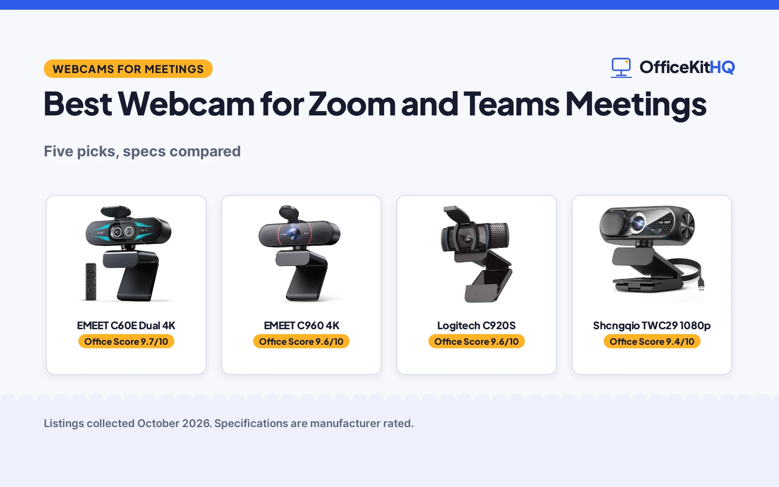 Best Webcam for Zoom and Teams Meetings (2026)