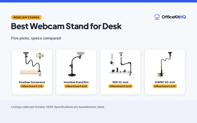 Best Webcam Stand for Desk: 5 Picks for Video Calls