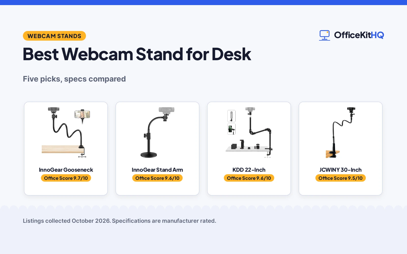 Best Webcam Stand for Desk: 5 Picks for Video Calls