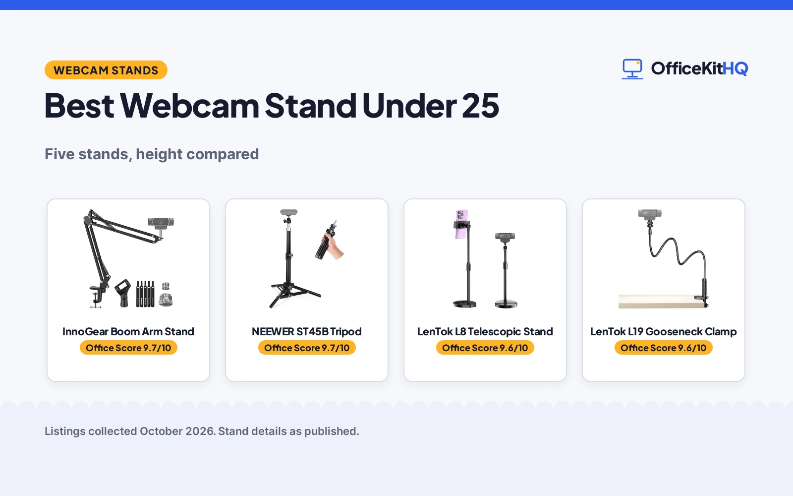 Best Webcam Stand Under 25 (2026): 5 Compared