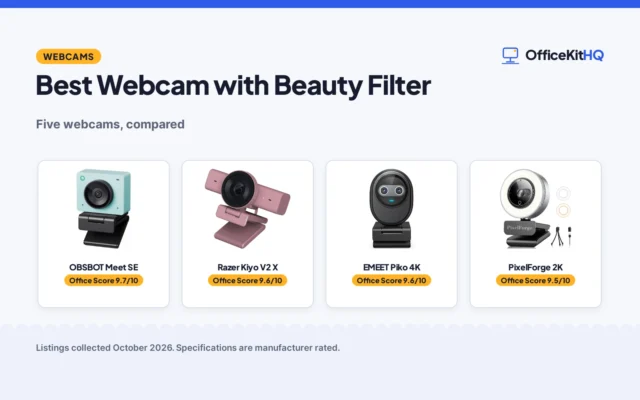 Best Webcam with Beauty Filter (2026): 5 Compared