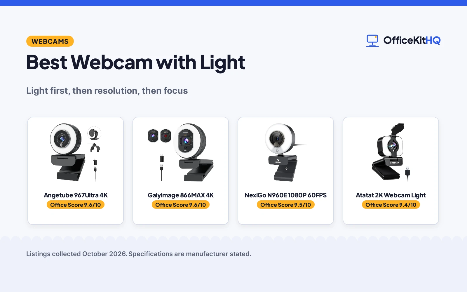 Best Webcam with Light (2026): 4 Compared