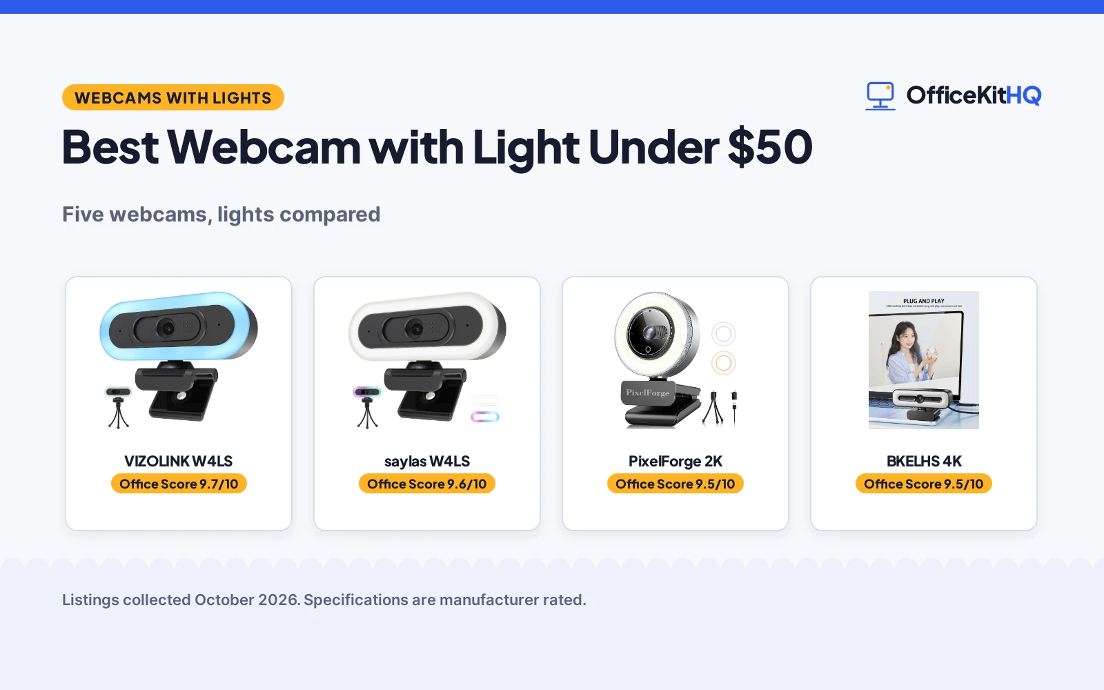 Best Webcam with Light Under $50 (2026): 5 Webcams Compared