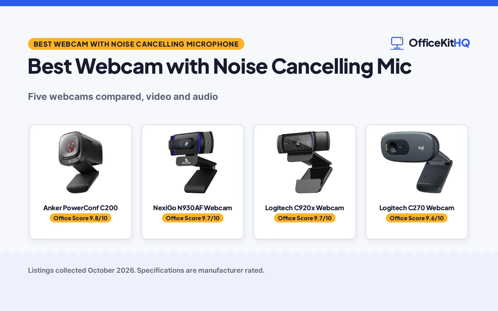 Best Webcam with Noise Cancelling Microphone (2026): 5 Compared