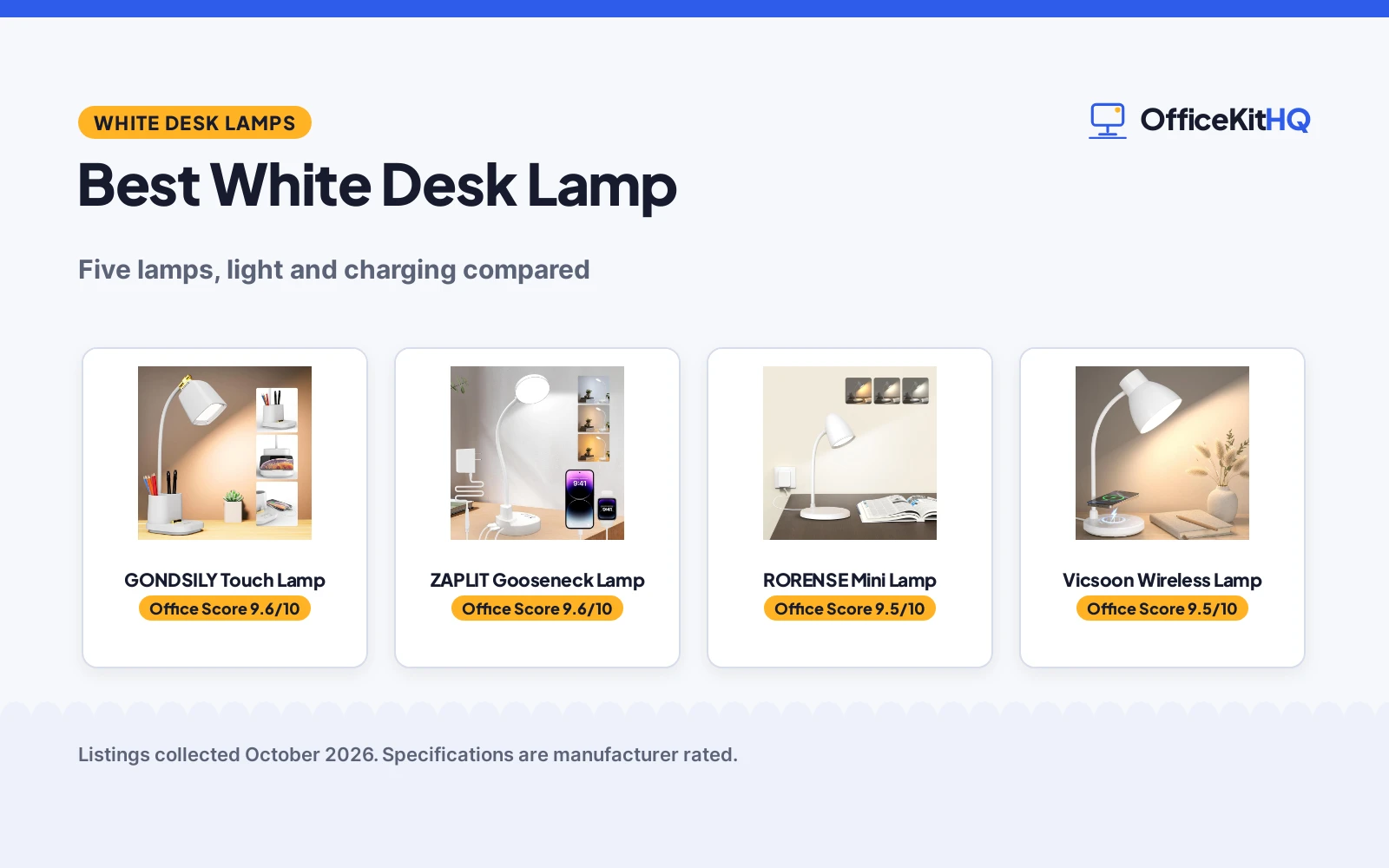 Best White Desk Lamp (2026): 5 Picks Compared