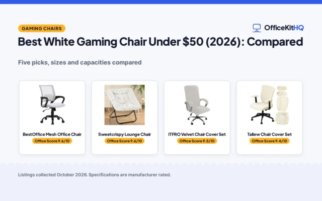 Best White Gaming Chair Under $50 (2026): Compared
