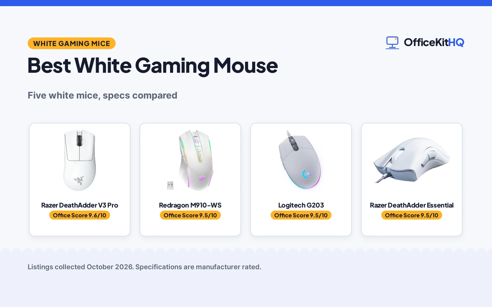 Best White Gaming Mouse (2026): 5 White Mice Compared