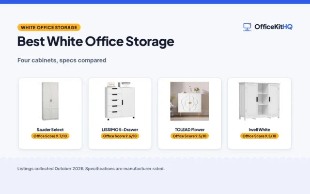 Best White Office Storage (2026): 4 Cabinets Compared
