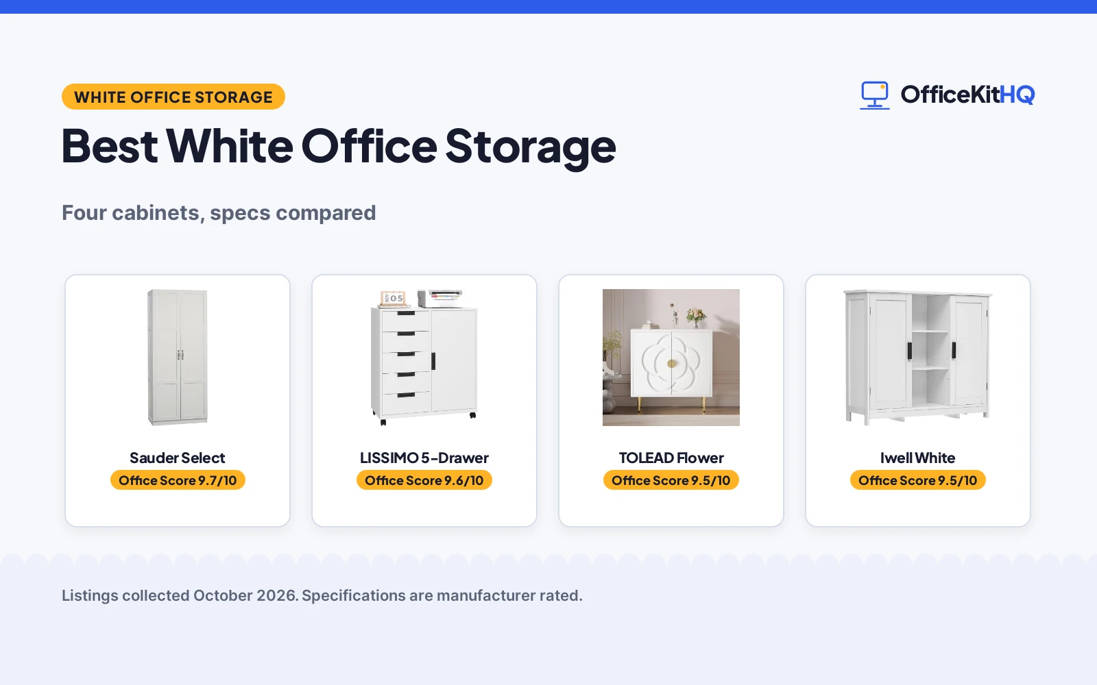 Best White Office Storage (2026): 4 Cabinets Compared