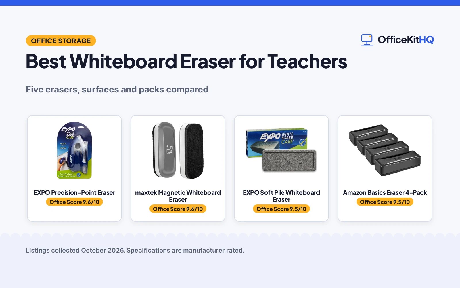 Best Whiteboard Eraser for Teachers (2026): 5 Picks