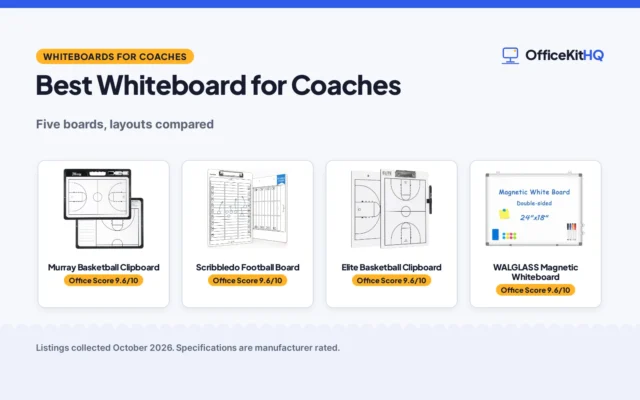 Best Whiteboard for Coaches (2026): 5 Boards Compared