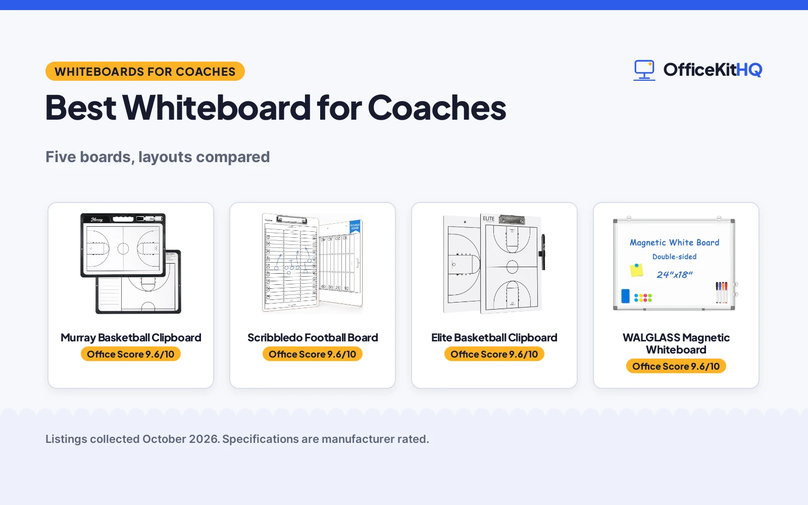 Best Whiteboard for Coaches (2026): 5 Boards Compared