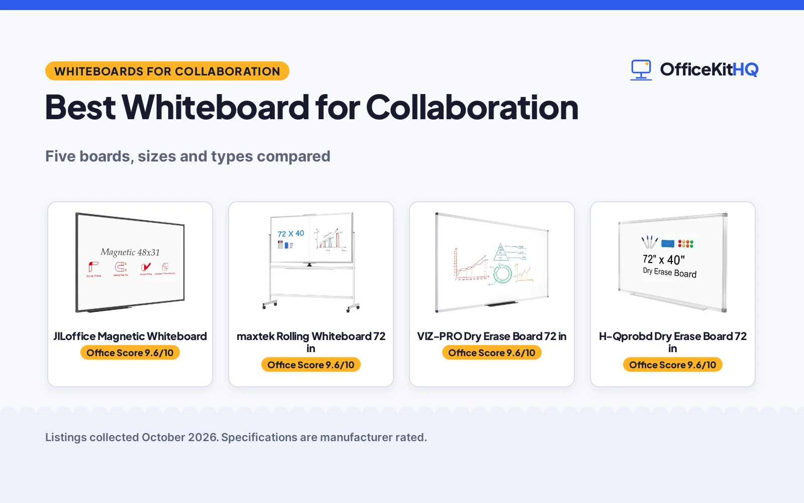 Best Whiteboard for Collaboration (2026): 5 Compared