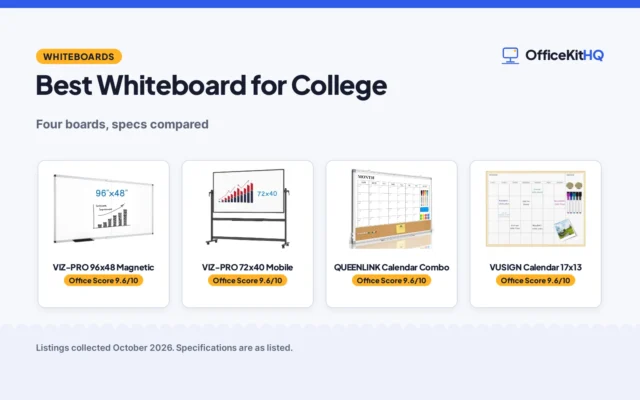 Best Whiteboard for College (2026): 4 Compared