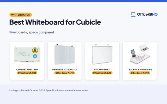 Best Whiteboard for Cubicle (2026): 5 Boards Compared