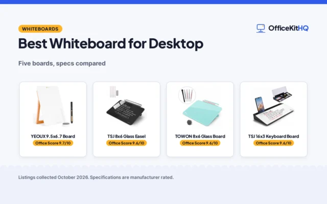 Best Whiteboard for Desktop (2026): 5 Compared