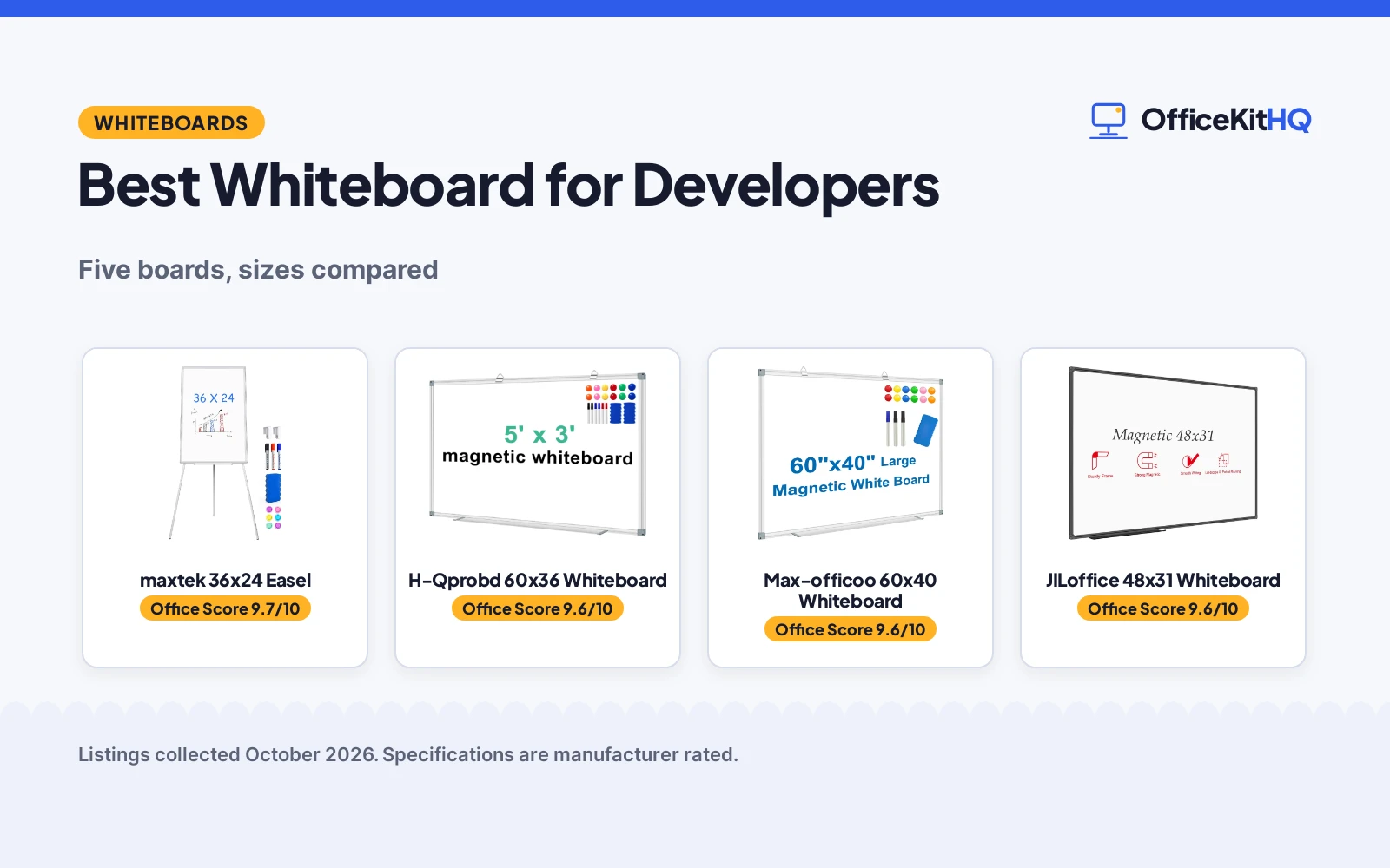 Best Whiteboard for Developers: 5 Picks Compared
