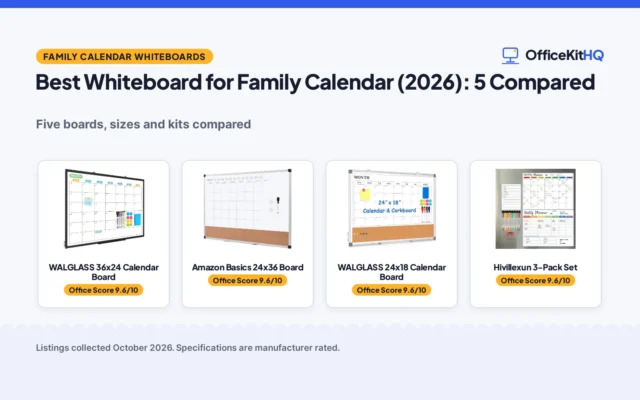 Best Whiteboard for Family Calendar (2026): 5 Compared