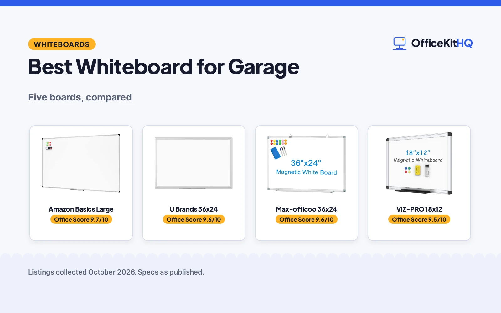 Best Whiteboard for Garage (2026): 5 Picks Compared
