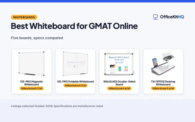 Best Whiteboard for GMAT Online (2026): 5 Compared