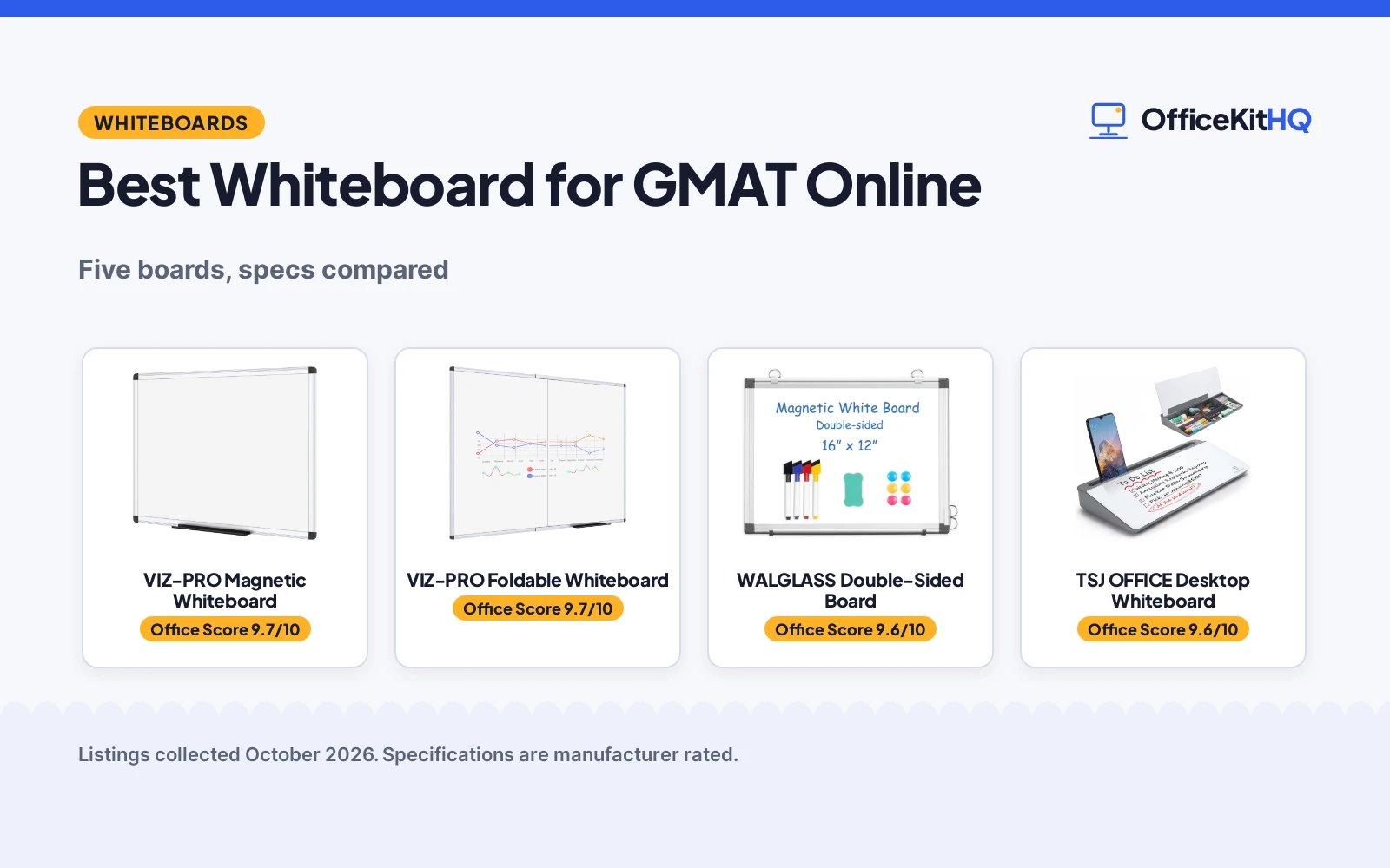Best Whiteboard for GMAT Online (2026): 5 Compared