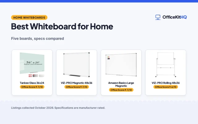 Best Whiteboard for Home (2026): 5 Picks Compared