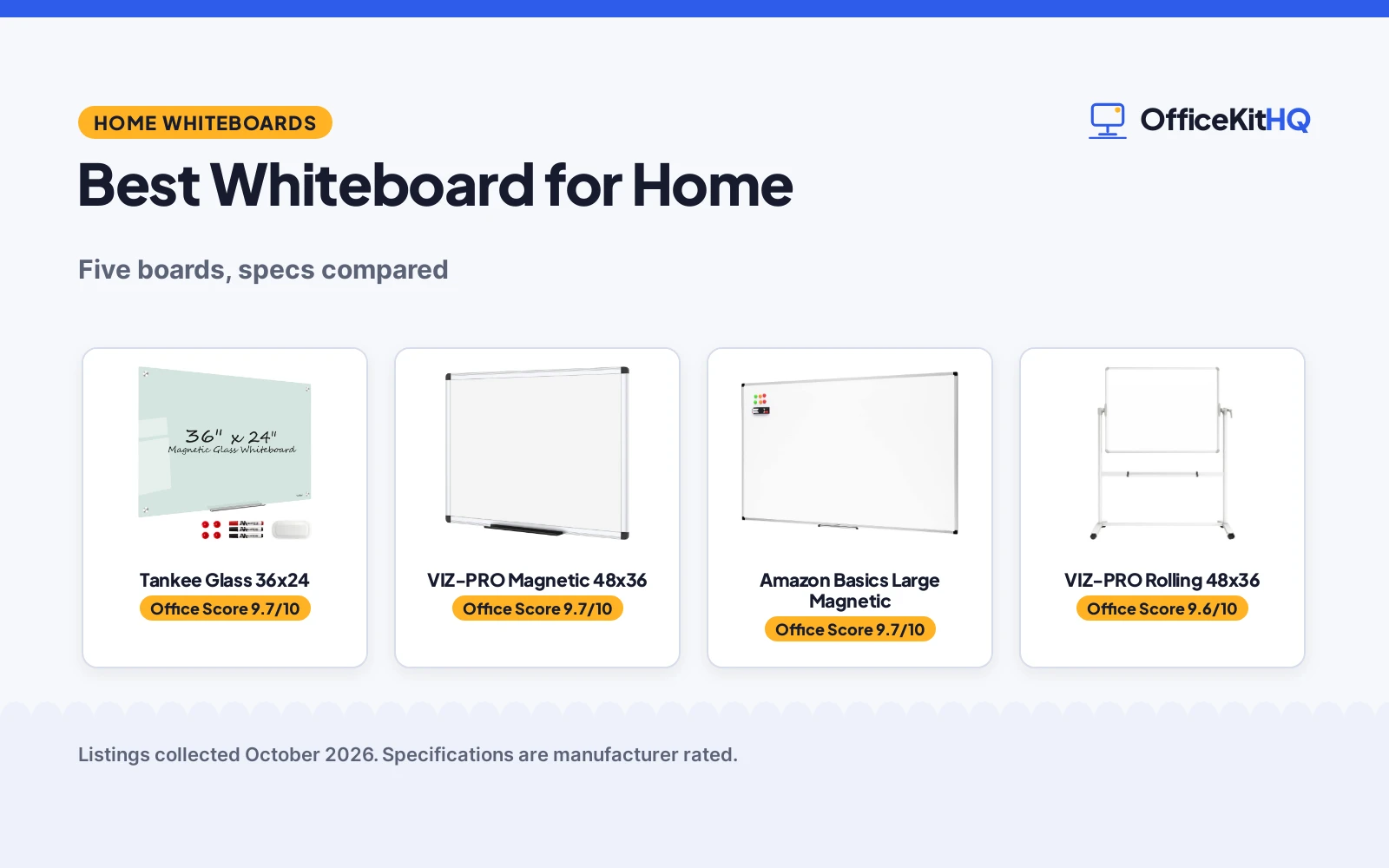 Best Whiteboard for Home (2026): 5 Picks Compared