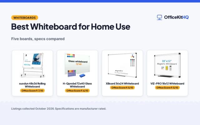Best Whiteboard for Home Use (2026): 5 Compared