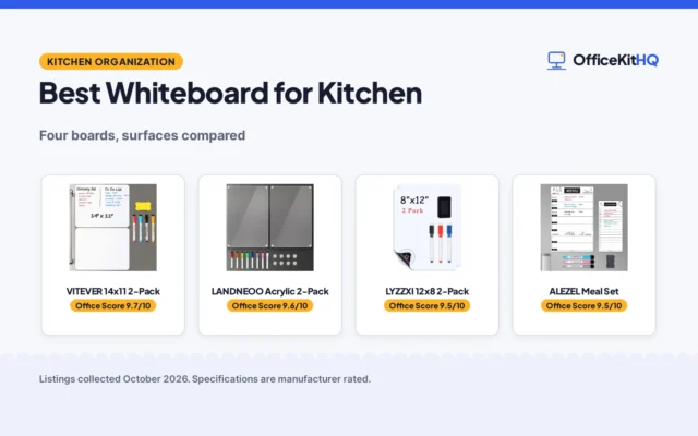 Best Whiteboard for Kitchen (2026): 4 Compared
