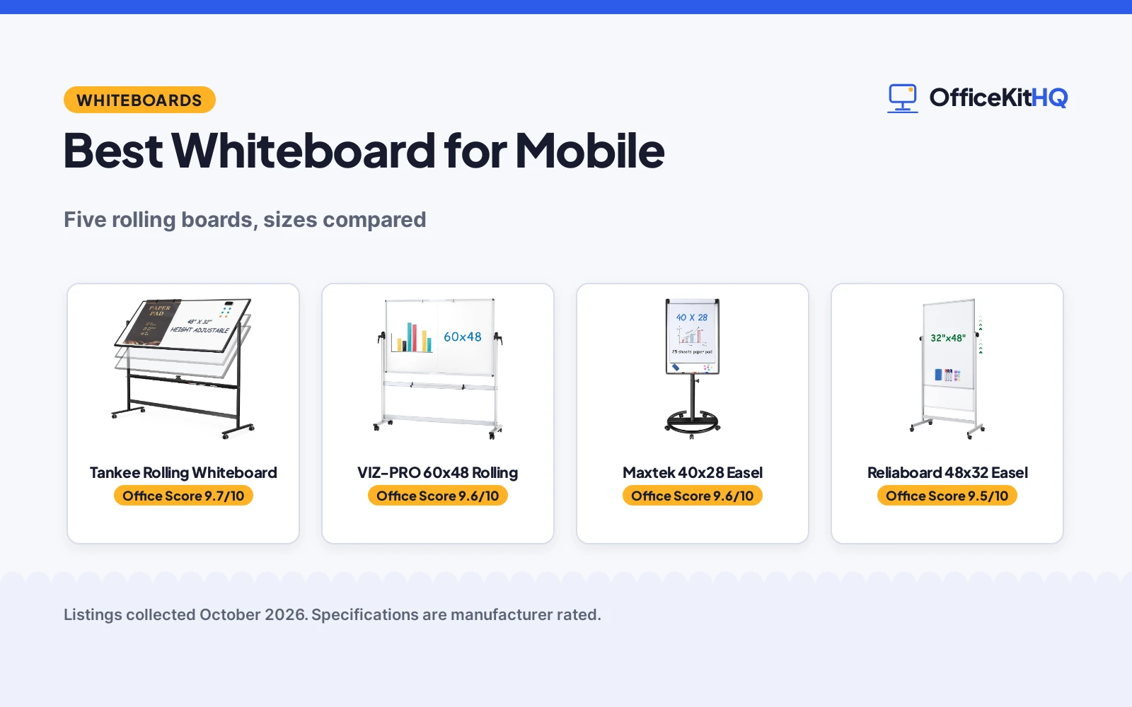 Best Whiteboard for Mobile (2026): 5 Rolling Boards
