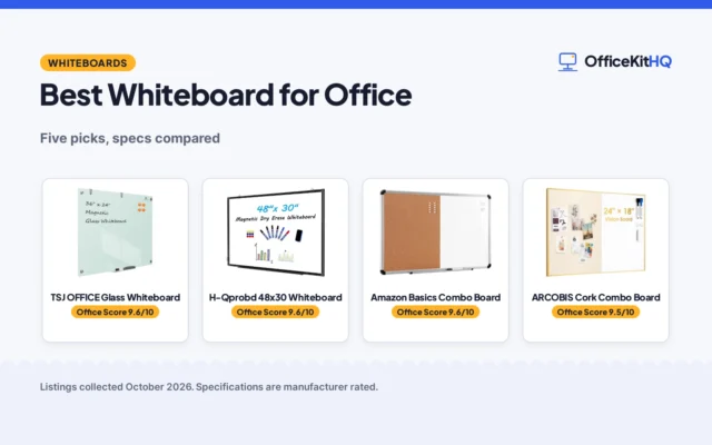 Best Whiteboard for Office (2026): 5 Compared