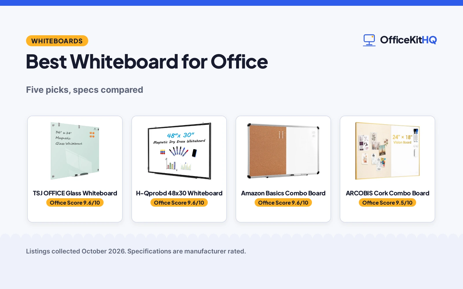 Best Whiteboard for Office (2026): 5 Compared