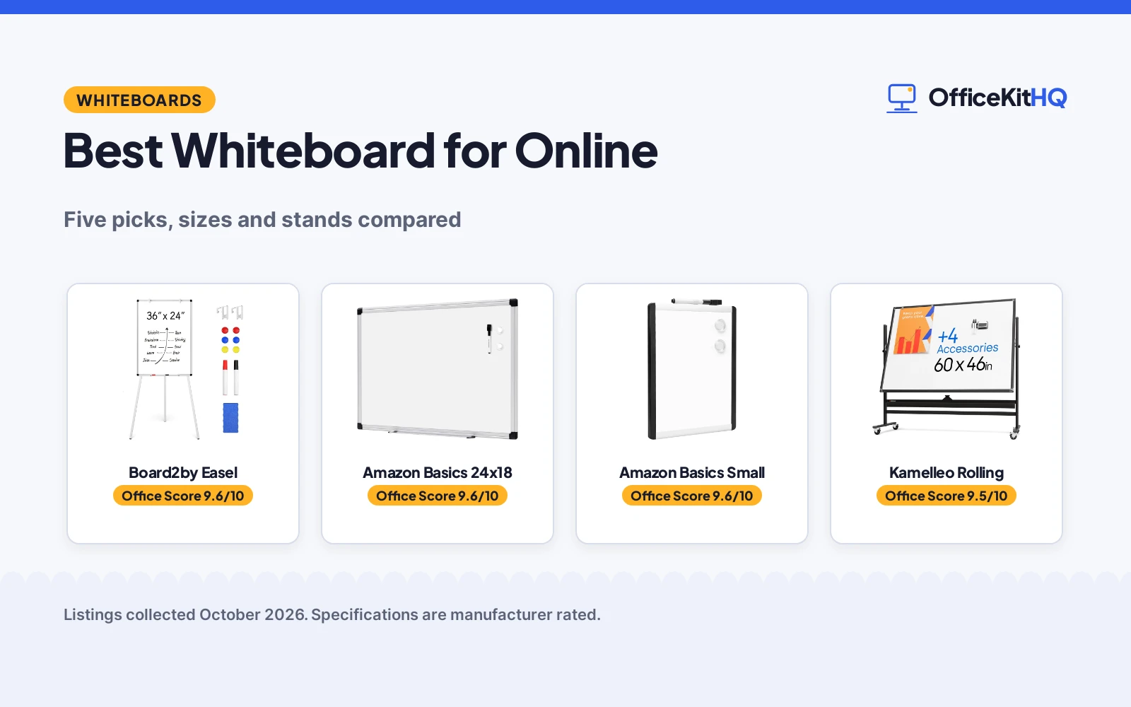 Best Whiteboard for Online (2026): 5 Compared