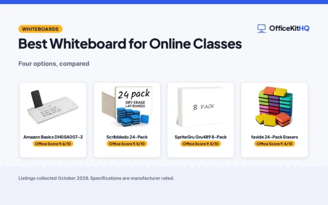 Best Whiteboard for Online Classes (2026): 4 Boards Compared