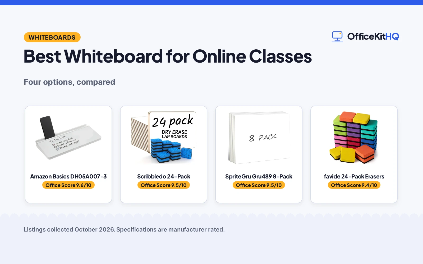 Best Whiteboard for Online Classes (2026): 4 Boards Compared