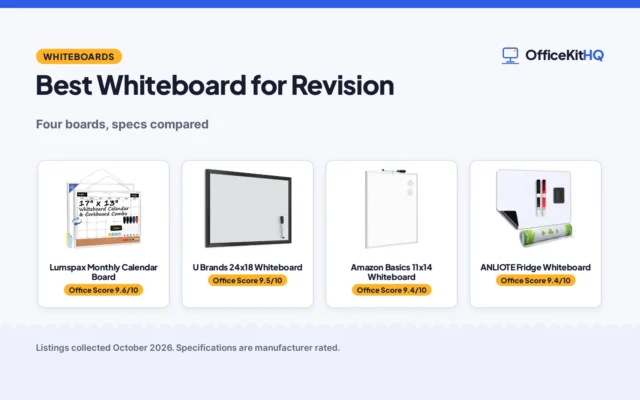 Best Whiteboard for Revision (2026): 4 Boards Compared