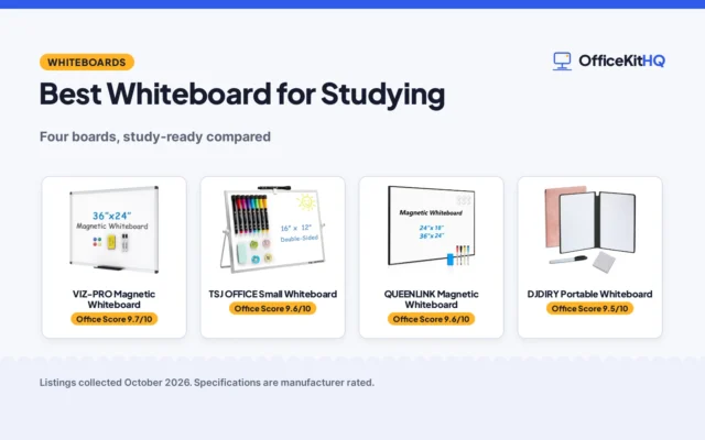 Best Whiteboard for Studying (2026): 4 Compared