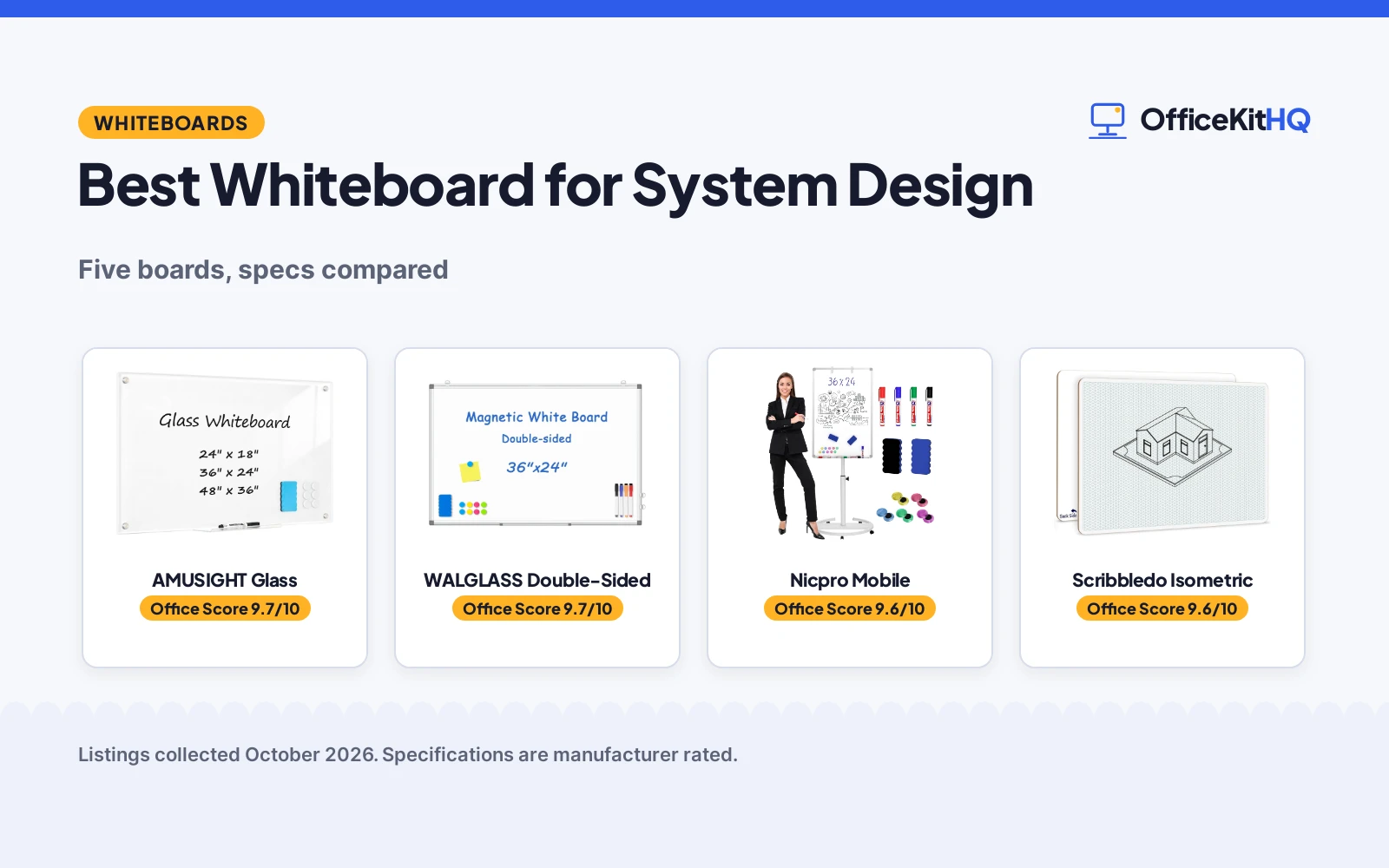 Best Whiteboard for System Design: 5 Compared