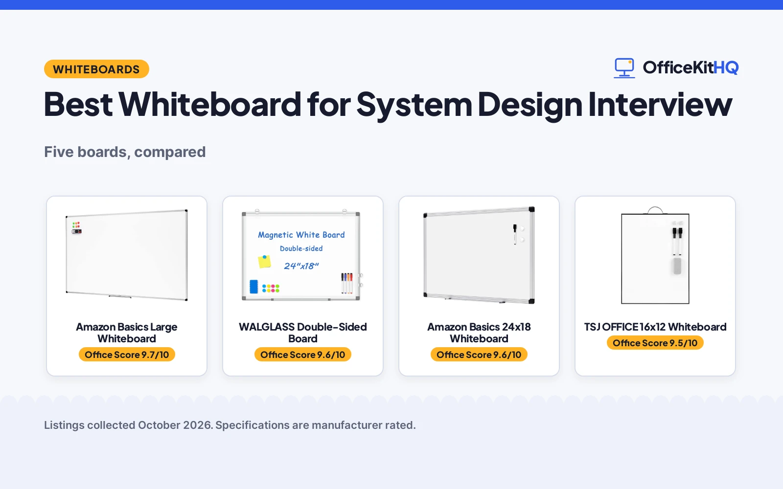 Best Whiteboard for System Design Interview (2026)