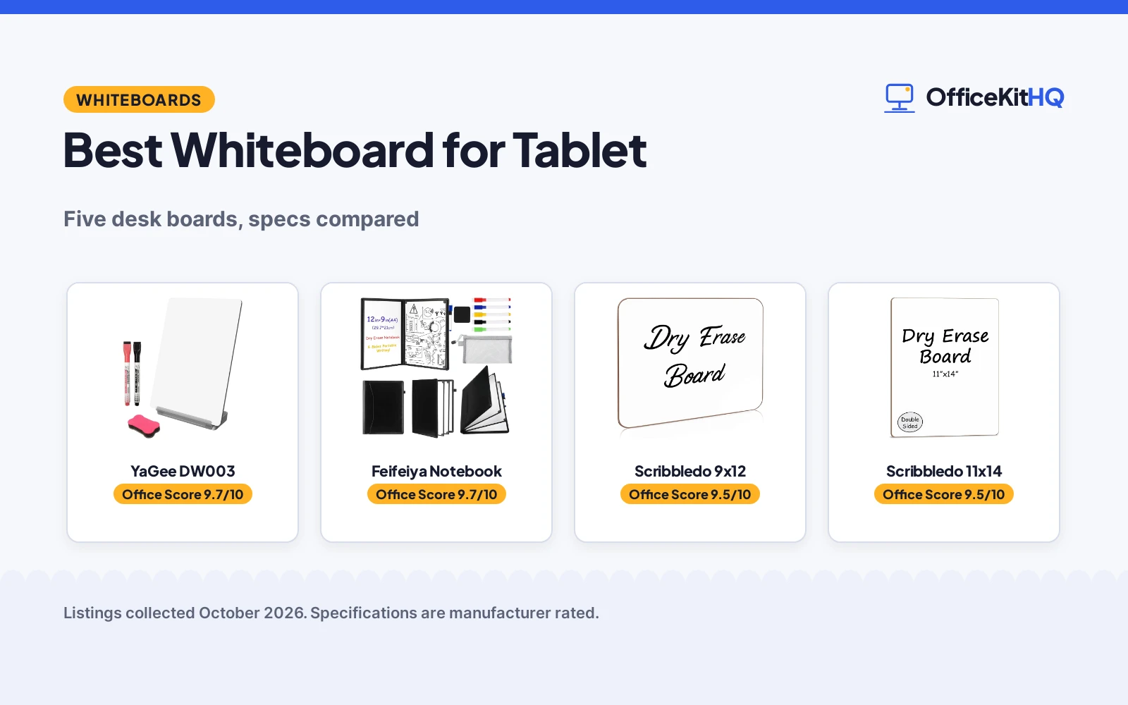 Best Whiteboard for Tablet: 5 Desk Boards Compared