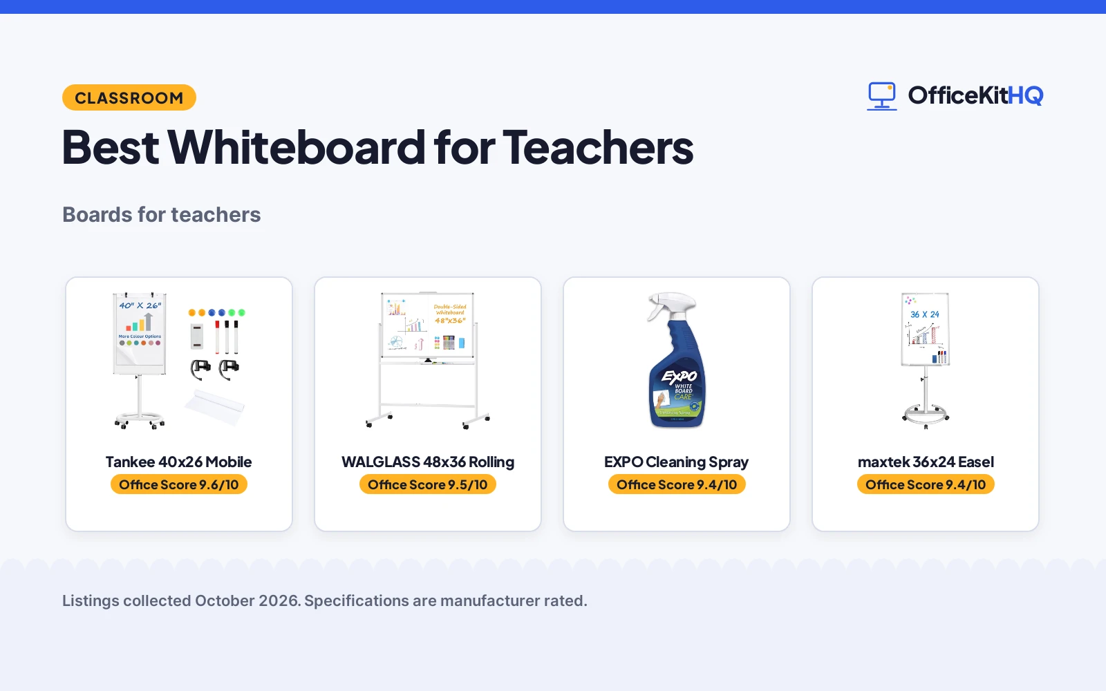 Best Whiteboard for Teachers (2026): 5 Picks