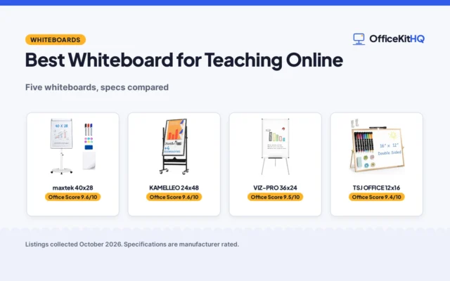 Best Whiteboard for Teaching Online (2026): 5 Picks Compared
