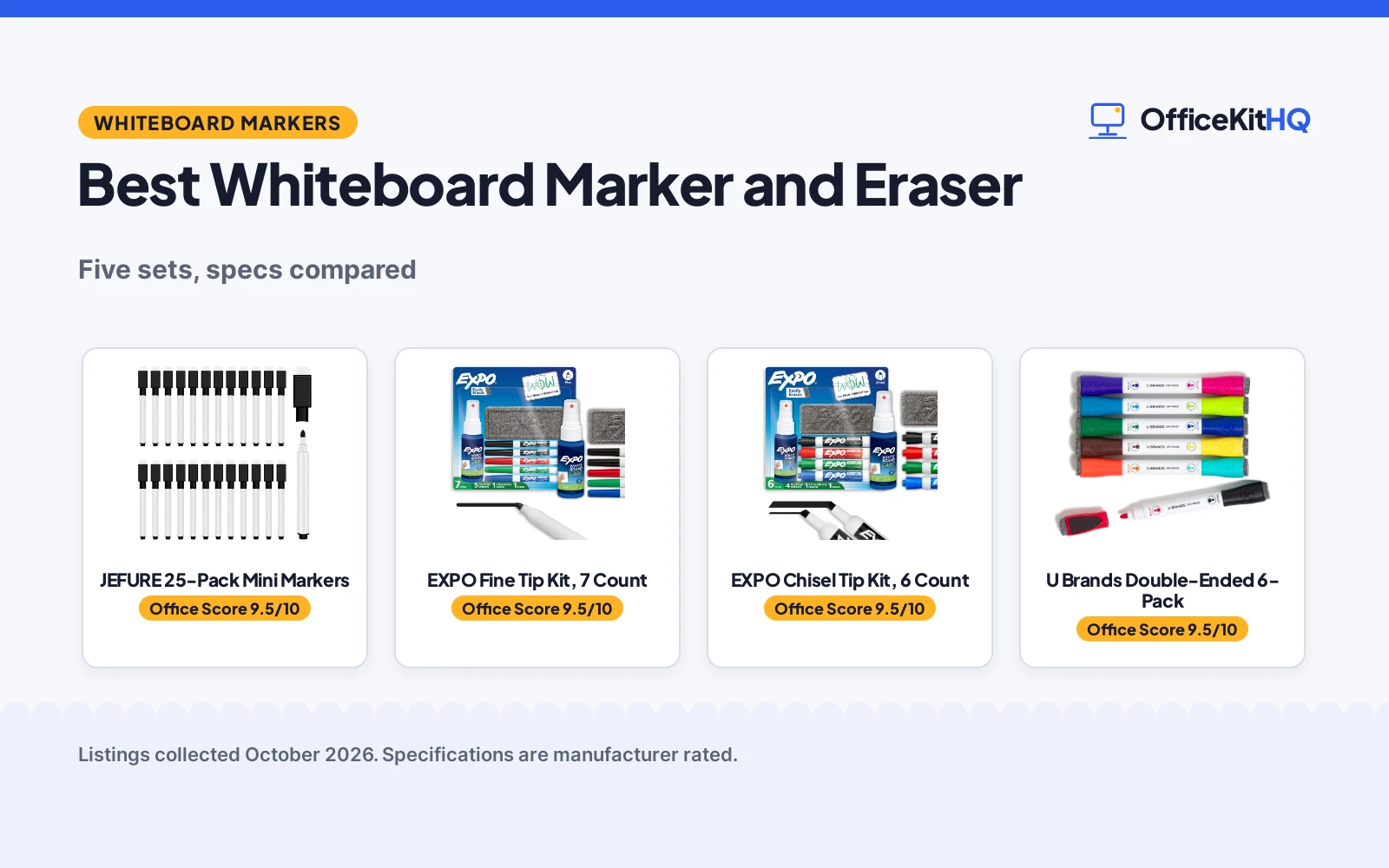 Best Whiteboard Marker and Eraser (2026): 5 Compared