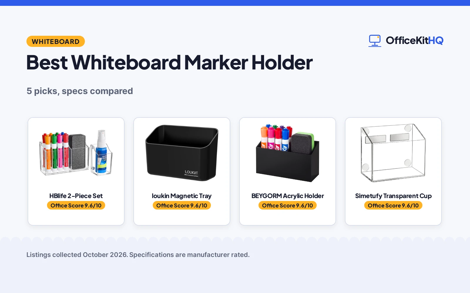Best Whiteboard Marker Holder (2026): 5 Picks Compared