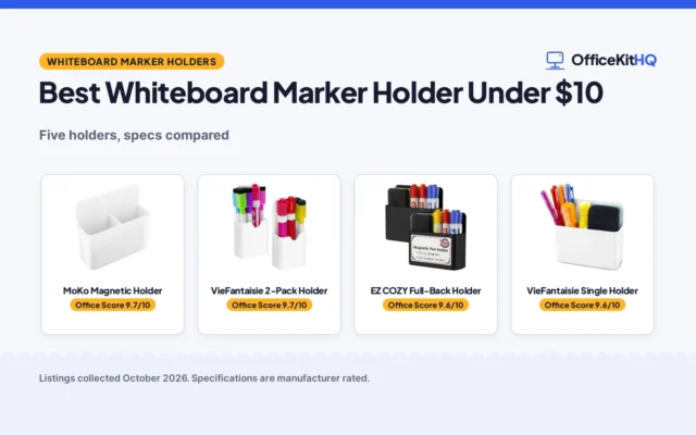 Best Whiteboard Marker Holder Under $10 (2026): 5 Holders Compared