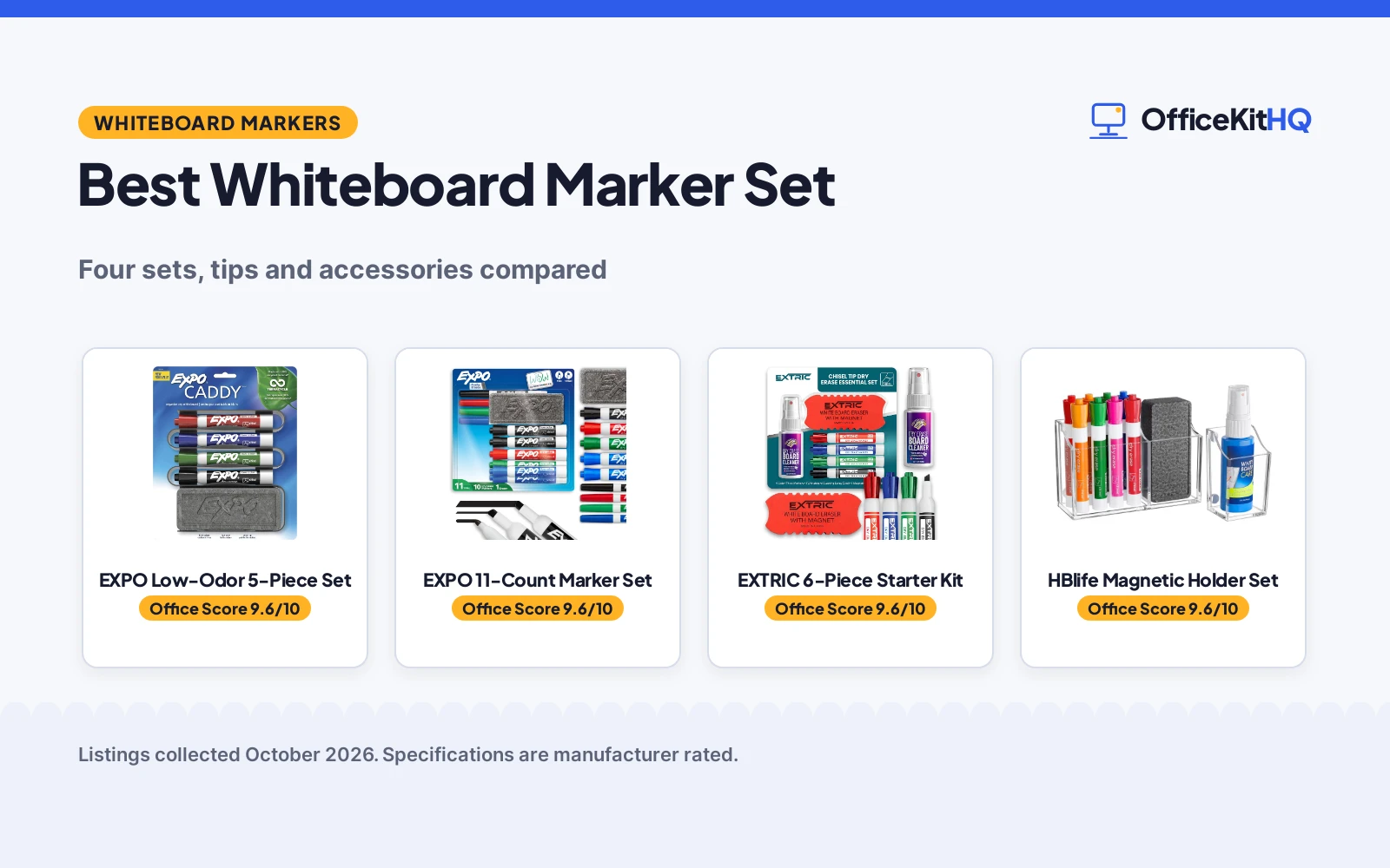 Best Whiteboard Marker Set (2026)