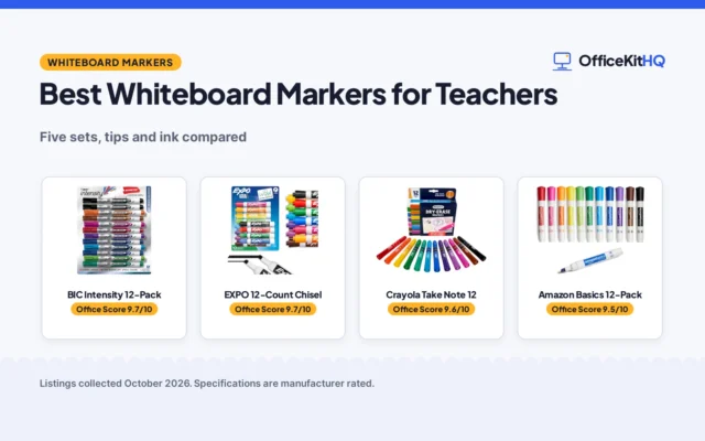 Best Whiteboard Markers for Teachers (2026): 5 Picks Compared